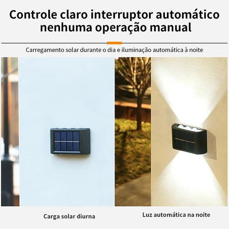 LUZ DE PAREDE SOLAR PREMIUM – ILUMINAÇÃO INTELIGENTE E DECORAÇÃO DE LUXO
