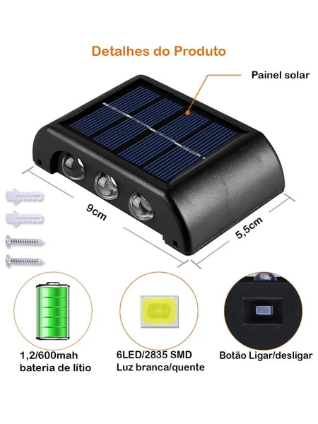 LUZ DE PAREDE SOLAR PREMIUM – ILUMINAÇÃO INTELIGENTE E DECORAÇÃO DE LUXO